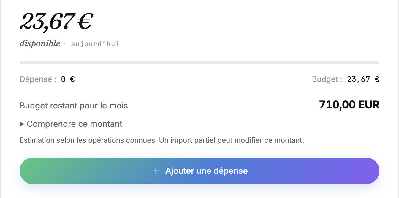 Widget de budget Pennywize présentant le montant du jour, les dépenses et le budget restant du mois avec des données fictives.